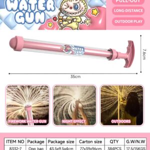 Pistola de Agua Labubu Giratoria